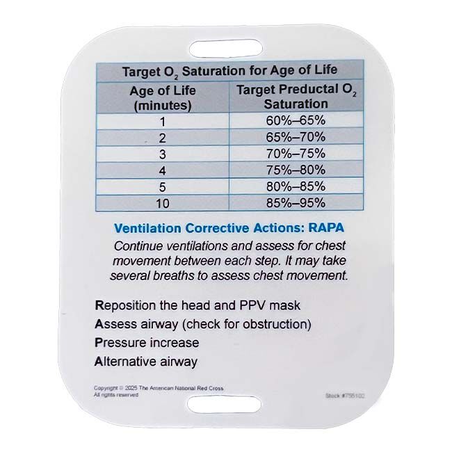 Neonatal Advanced Life Support (NALS) Badge Buddy showing O2 Saturation for Age of Life and ventilation corrective actions.